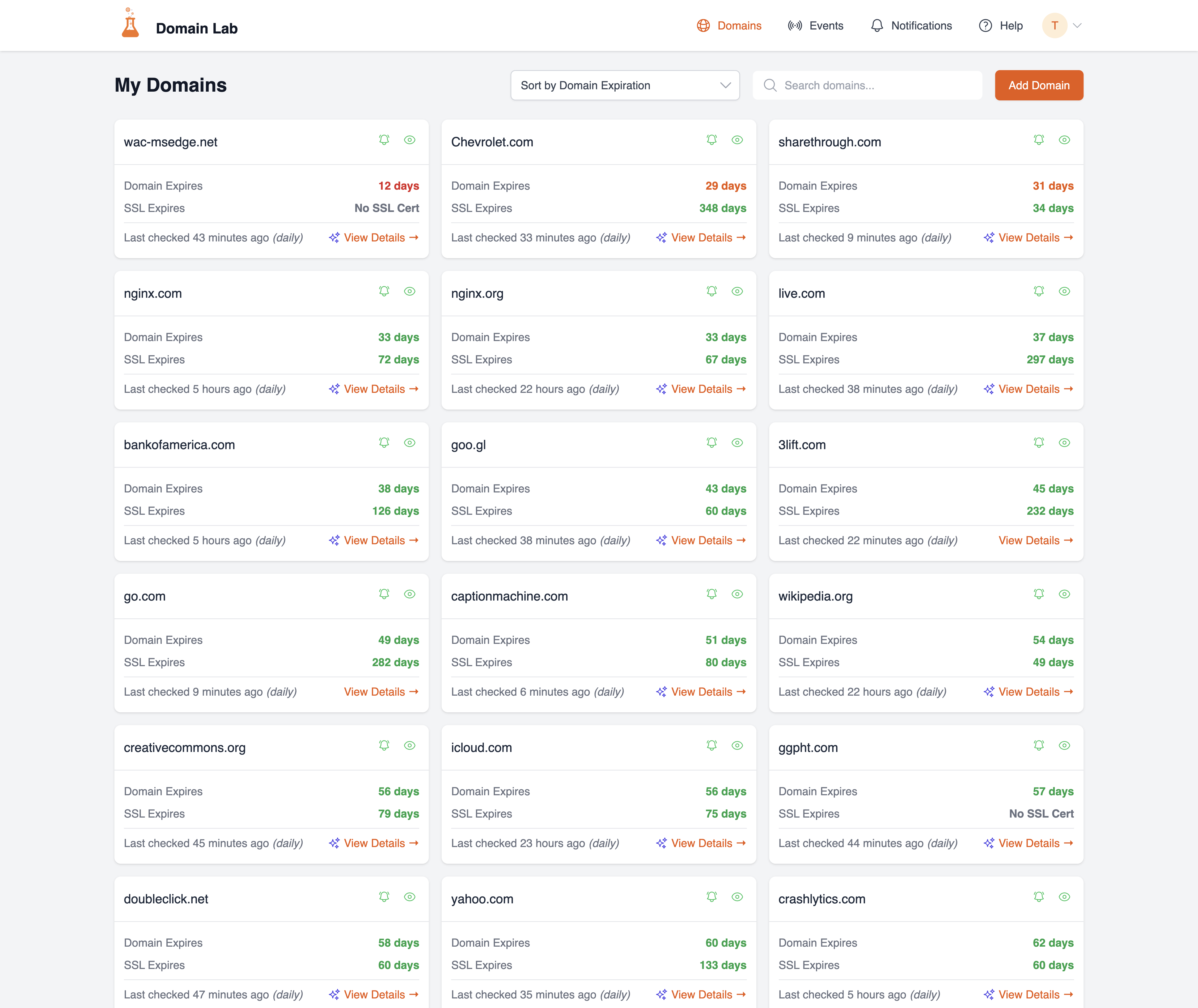Domain Lab Dashboard
